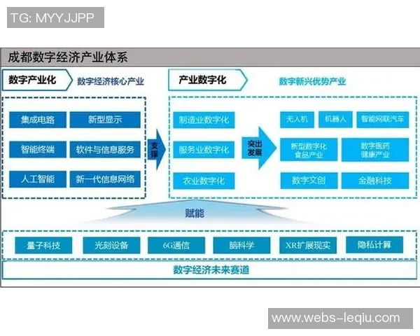 广东与四川经济发展对比分析：潜力挑战与未来趋势探讨